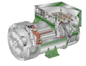 梅州发电机内部结构图